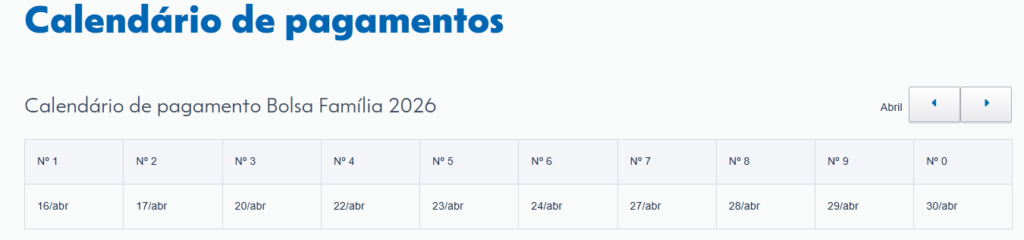 Bolsa Família