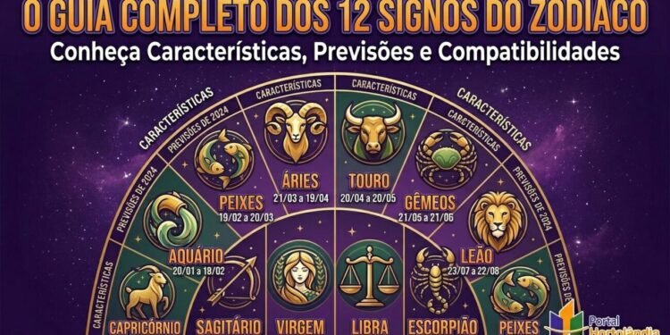 Horóscopo