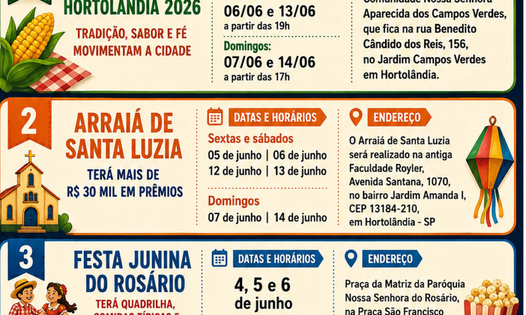 Horóscopo