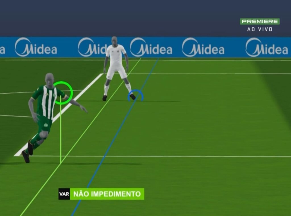 impedimento semiautomatico