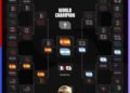 Final da Copa: Confira todos os detalhes e transmissões
