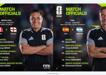 Copa do Mundo