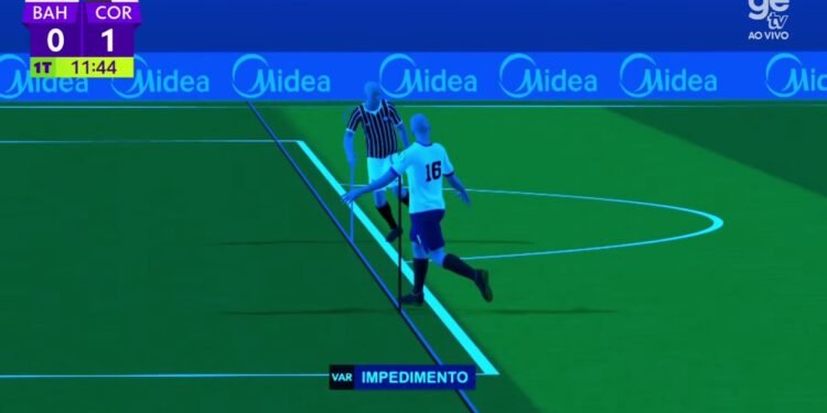 impedimento semiautomático