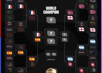 copa do mundo