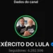 Logo Agência Brasil